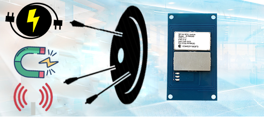 REYAX Technology Introducing the High Anti-Interference RFID Antenna Module